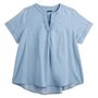 Voir la diapositive 3 : IN EXTENSO Blouse en jean col mao femme
