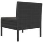 Voir la diapositive 5 : VIDAXL Chaises de jardin lot de 3 avec coussins Resine tressee Noir