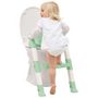 Voir la diapositive 2 : THERMOBABY Réducteur WC - THERMOBABY - KIDDYLOO - Vert Céladon - Ajustable