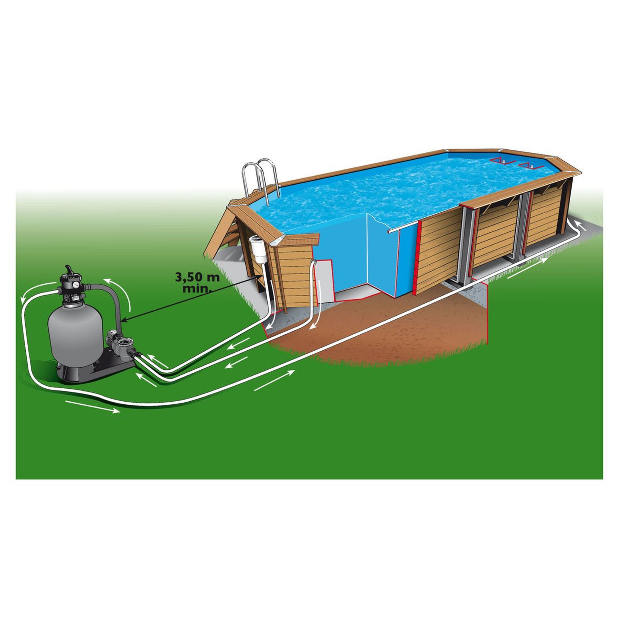 Voir la diapositive 9 : UBBINK Piscine bois Océa  470X860 - H130cm - Liner Bleu 