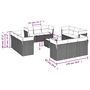 Voir la diapositive 4 : VIDAXL Salon de jardin avec coussins 13 pcs noir resine tressee