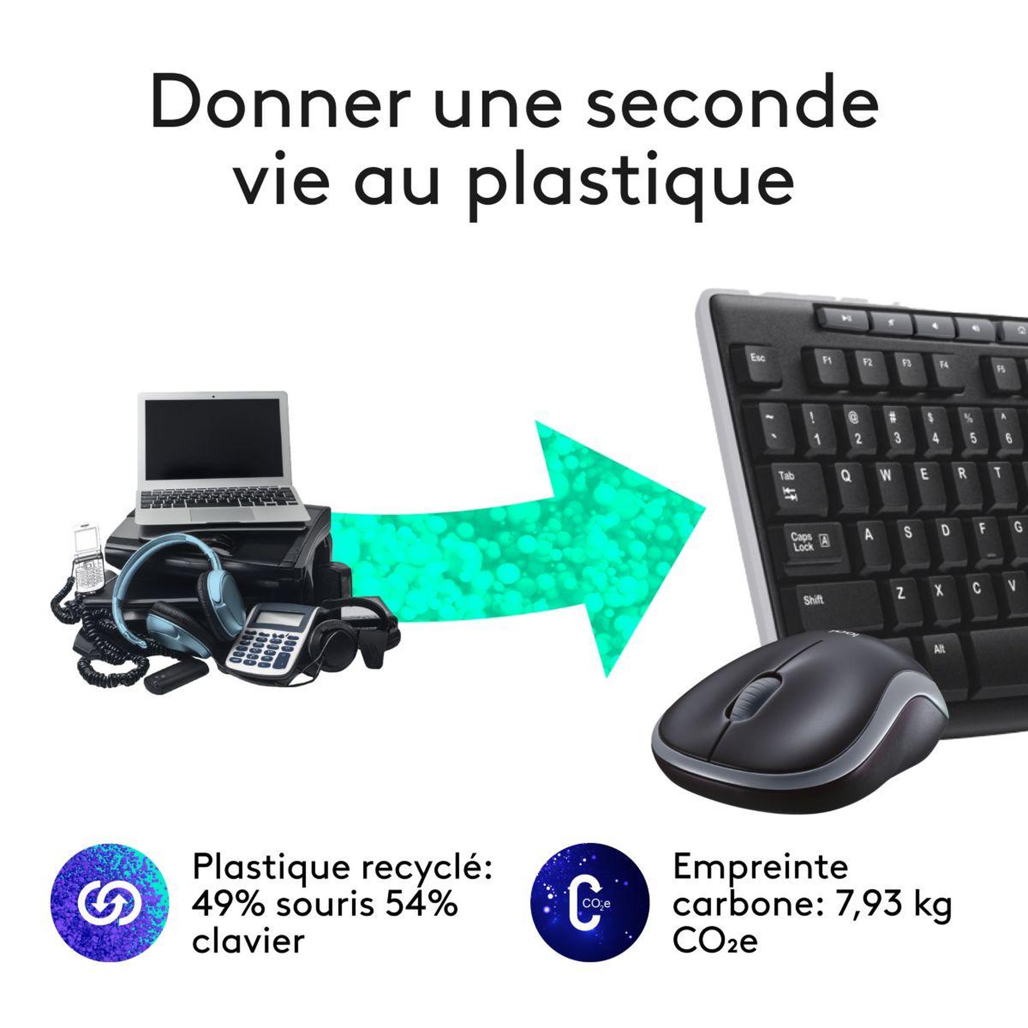Voir la diapositive 4 : Logitech Clavier + Souris MK270 Wireless Desktop