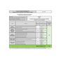Voir la diapositive 4 : BOSCH Lave-vaisselle 45cm 10 couverts 44db tout intégrable - SPV6EMX05E