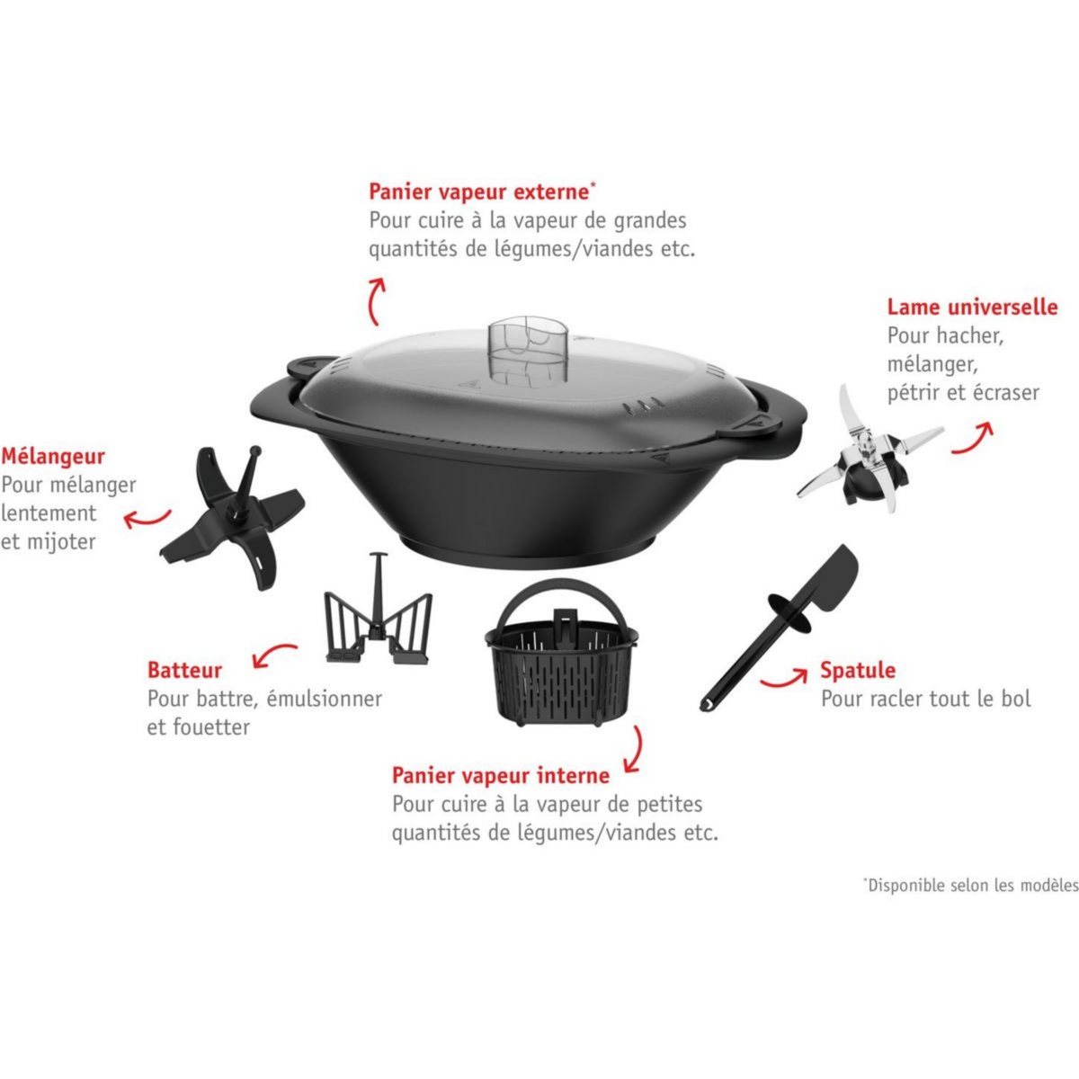 MOULINEX Robot cuiseur Clickchef noir HF456810 + cuiseur vapeur