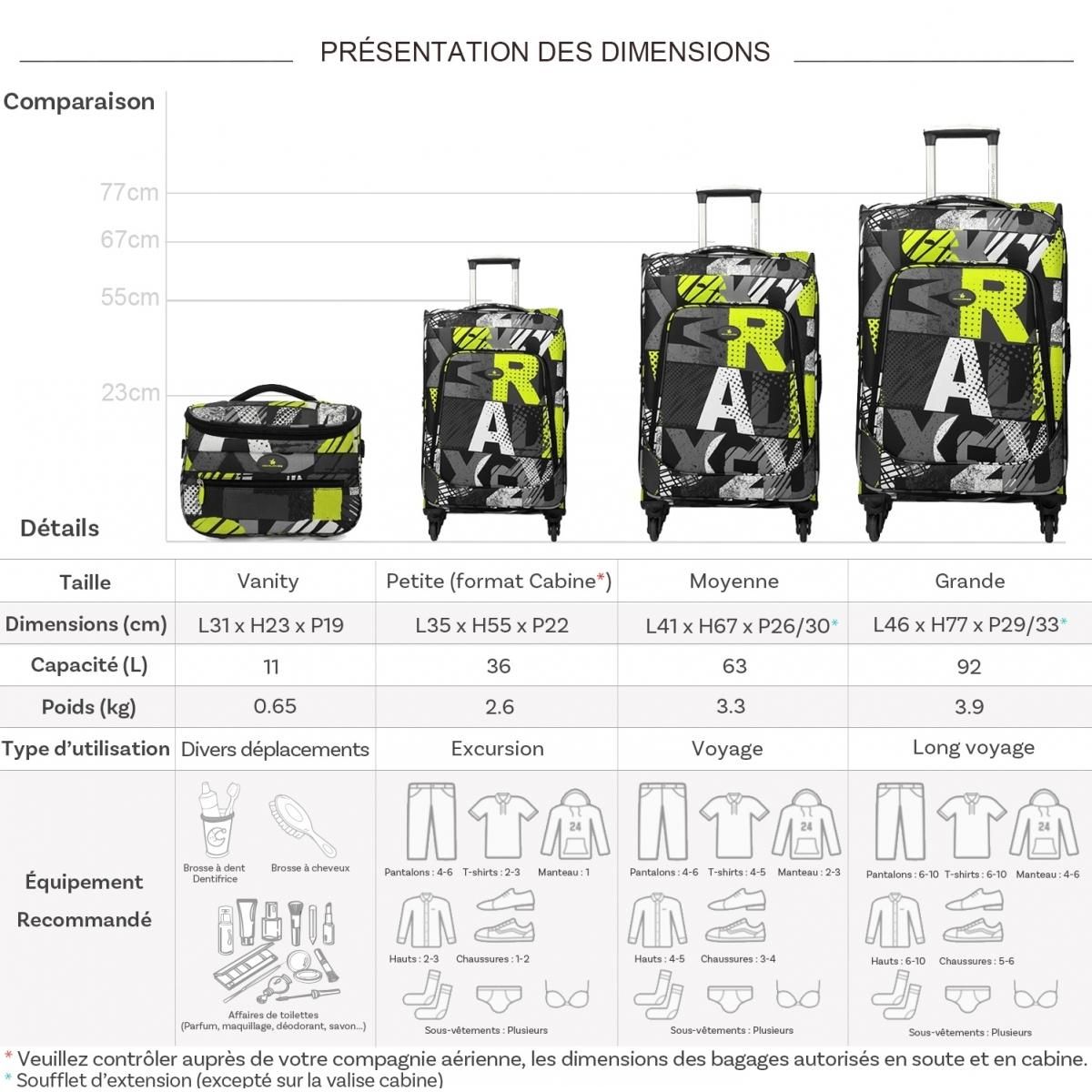 David Jones Lot de 3 valises souples plus 1 vanity