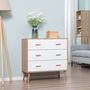 Voir la diapositive 2 : HOMCOM Commode design scandinave sur pieds 3 tiroirs coulissants pieds effilés inclinés panneaux particules blanc aspect bois clair