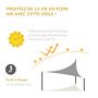 Voir la diapositive 4 : OUTSUNNY Voile d'ombrage triangulaire grande taille 5 x 5 x 5 m polyéthylène haute densité résistant aux UV gris