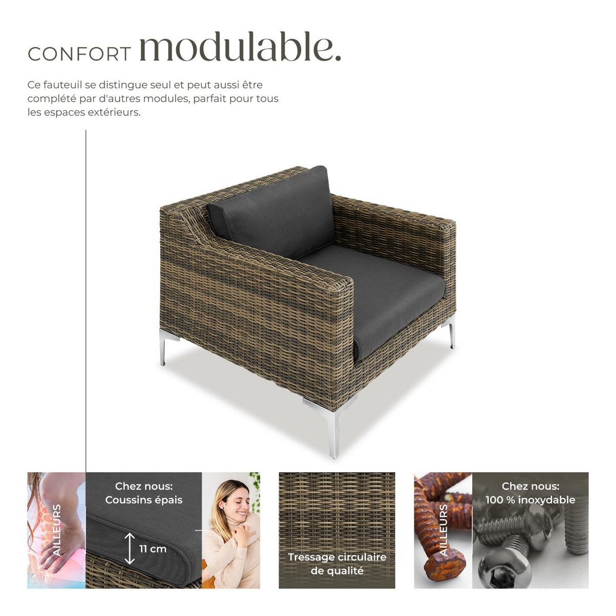 tectake Ensemble salon de jardin modulable en rotin fauteuil structure en aluminium gris anthracite chiné