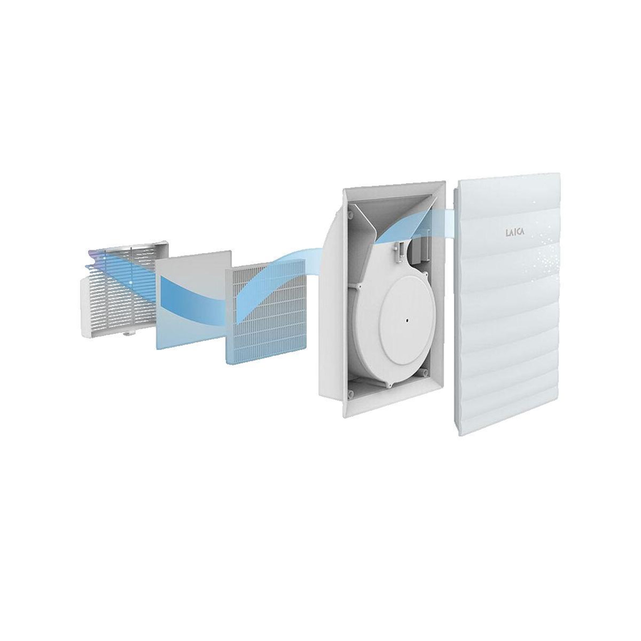 Voir la diapositive 3 : LAICA Purificateur d'air Laica HI5000W avec filtre HEPA blanc