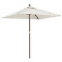 Voir la diapositive 2 : VIDAXL Parasol de jardin avec mat en bois sable 198x198x231 cm