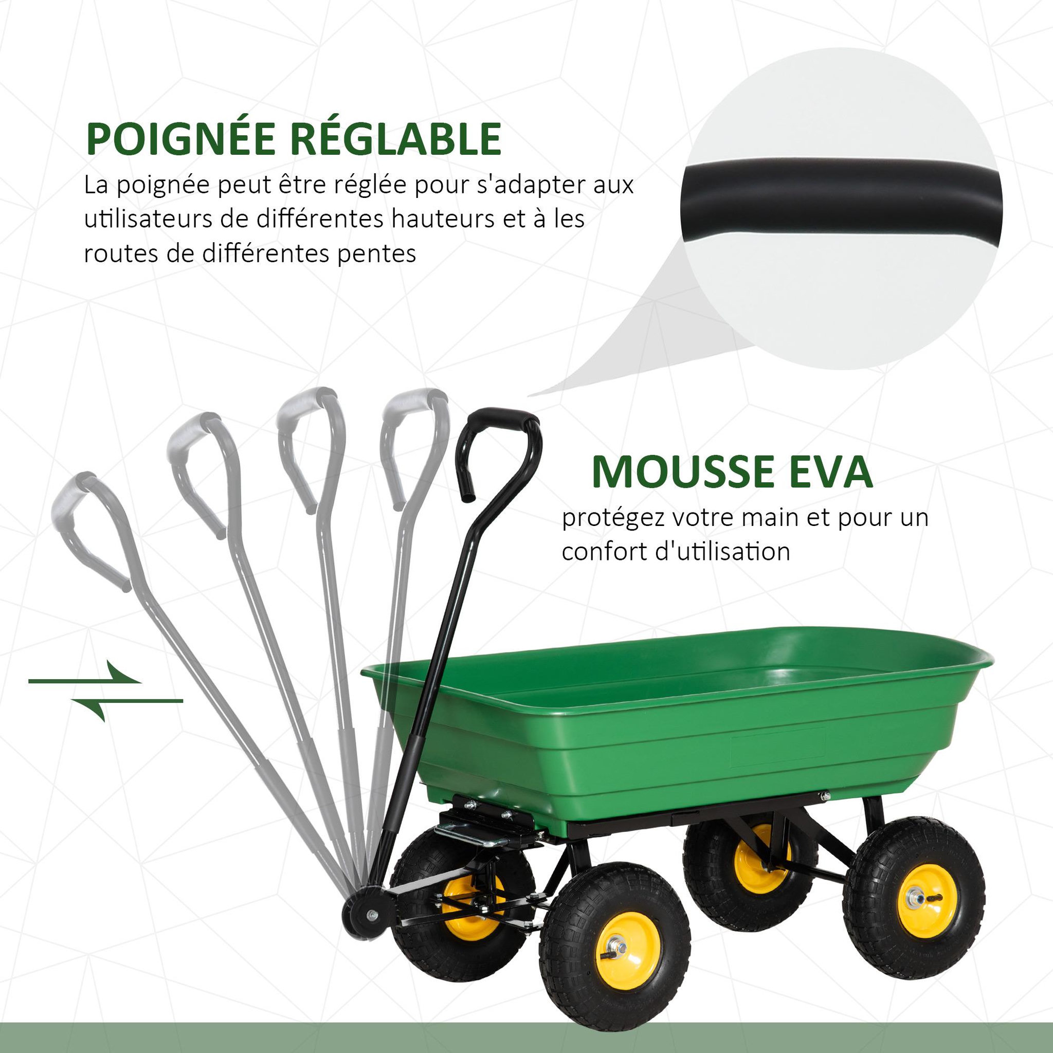 Voir la diapositive 5 : OUTSUNNY Chariot de jardin à main benne basculante 75° 75L charge max. 200 Kg 4 roues pneumatiques acier PP jaune vert