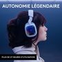 Voir la diapositive 5 : Astro Casque gamer A30 White Purple