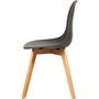 Voir la diapositive 4 : Paris Prix Lot de 4 Chaises Scandinaves  Pesuo  82cm Noir