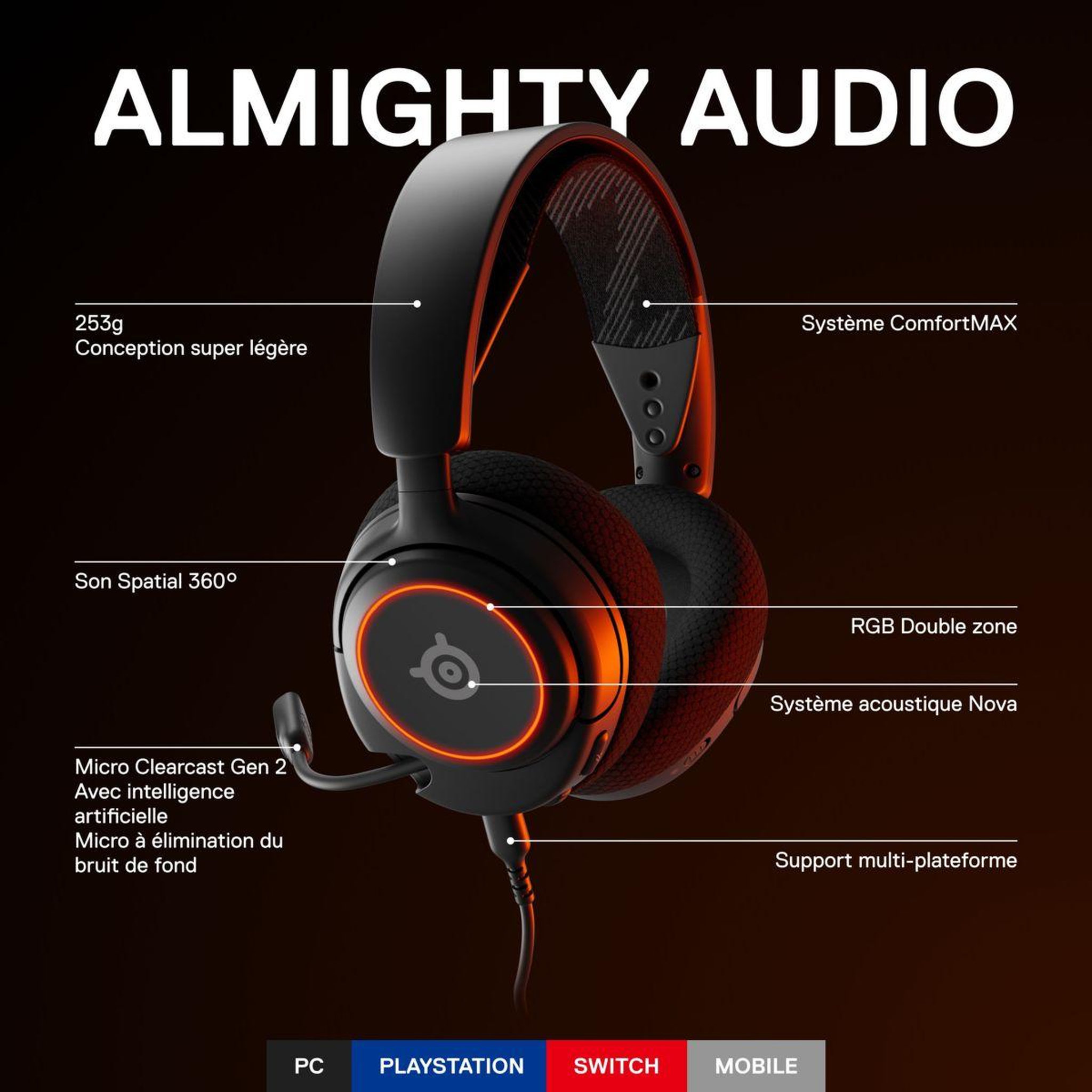 Voir la diapositive 2 : STEEL SERIES Casque gamer Arctis Nova 3