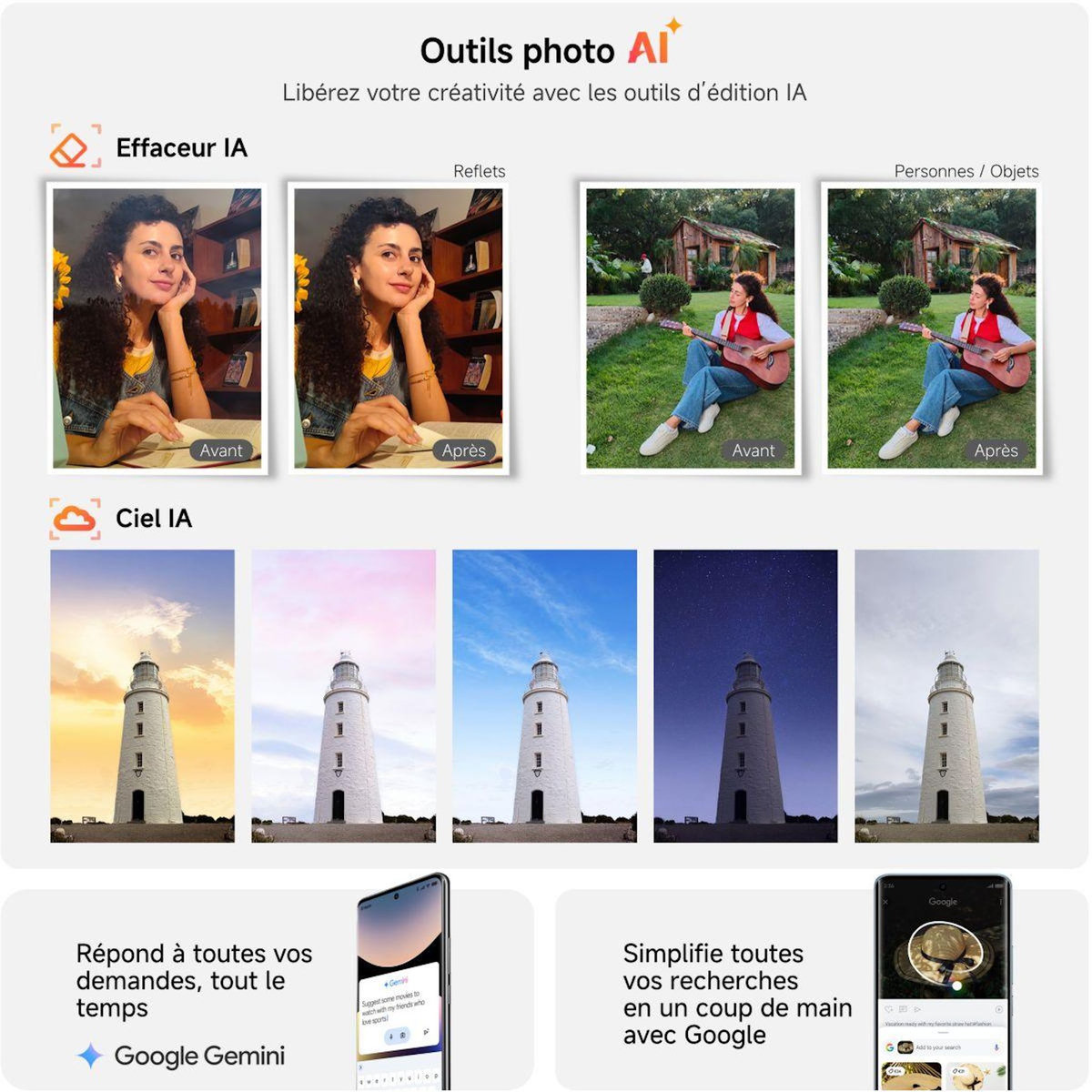 XIAOMI Smartphone Redmi Note 15 Bleu 128Go 4G