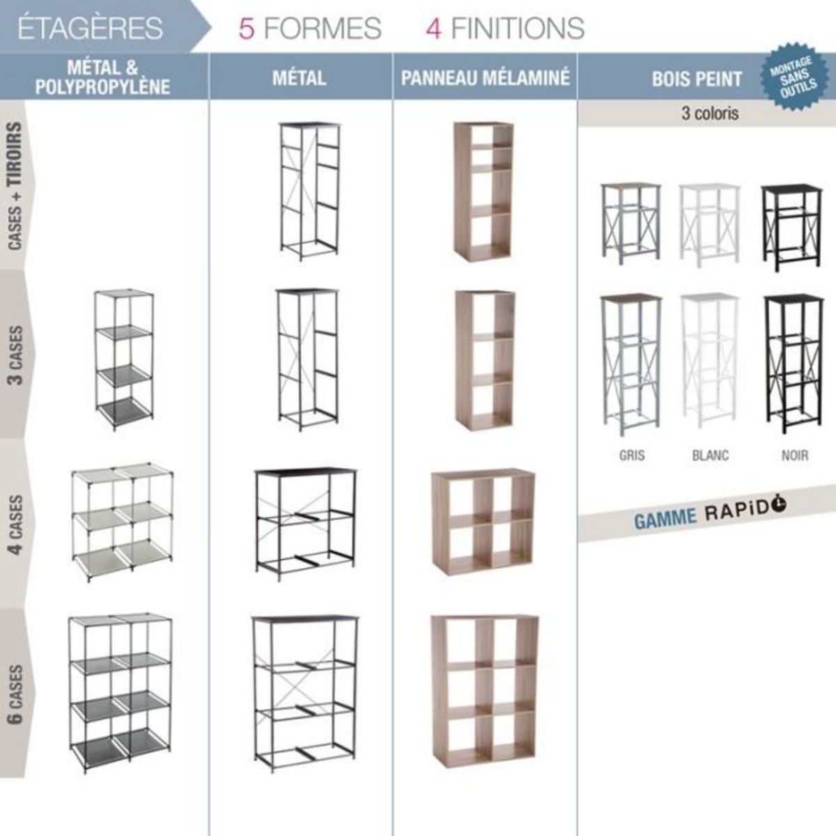 ATMOSPHERA Etagère rectangulaire à 3 cases Mix