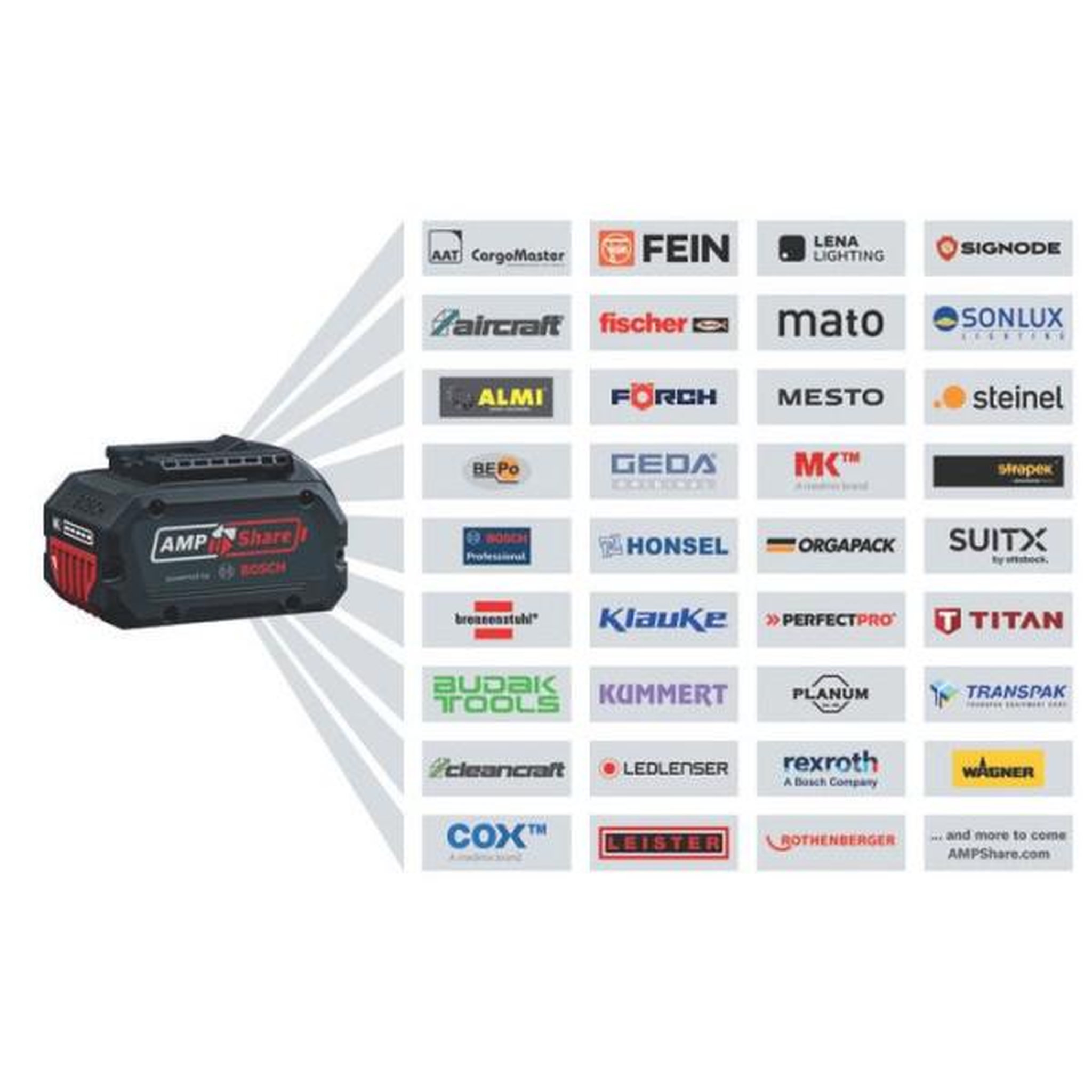 Voir la diapositive 4 : Bosch Professional Perceuse-visseuse bosch professional - gsr 18v-65 + coffret + 2 batteries procore18v 2x4,0ah l