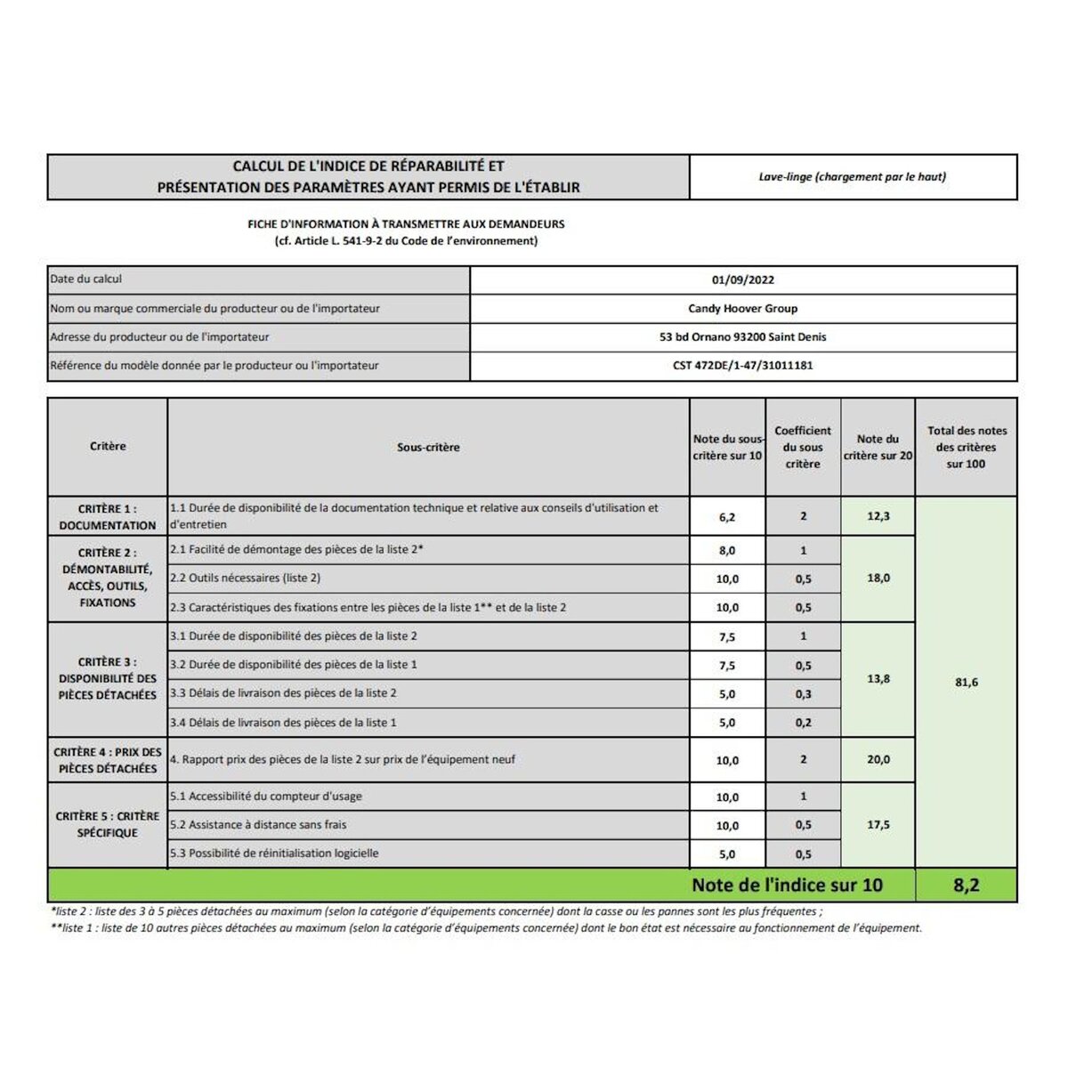 Candy Lave-linge top 7kg 1400 tours/min - CST472DE/1-47