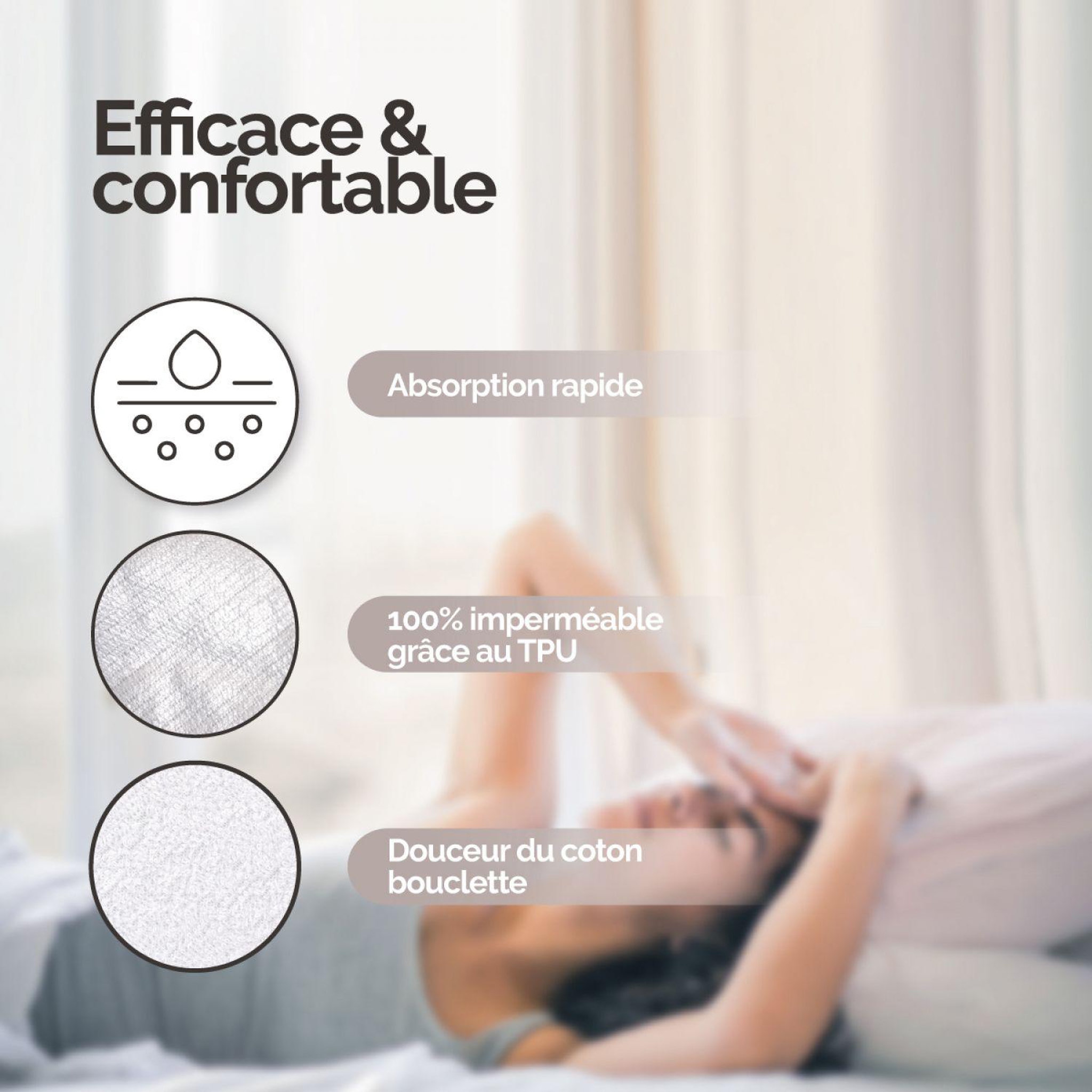 Voir la diapositive 3 : VIVEZEN Alèse, protège matelas imperméable et respirant - Coton et TPU - 140 x 200 cm - Blanc