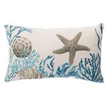 Paris Prix Coussin Déco Imprimé  Azur  30x50cm Multicolore