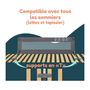 Voir la diapositive 4 : LOOPING Barriere de lit - LOOPING - BL5003G - Rabattable - Gris