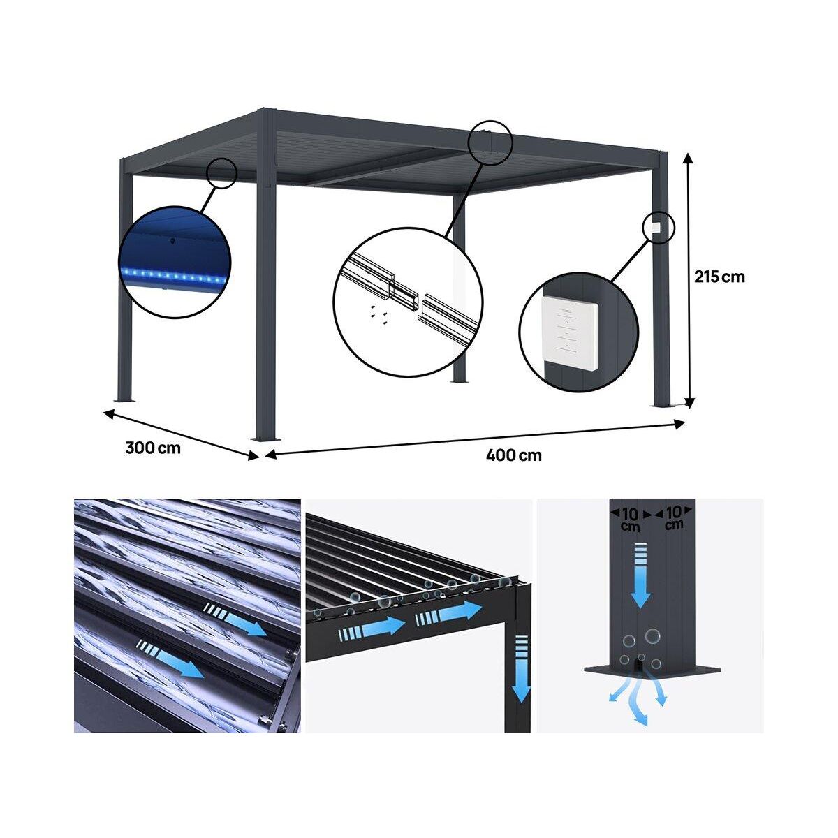 Habitat et Jardin Pergola bioclimatique électrique avec led  Windsor  en aluminium 3 x 4 - Gris