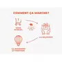 Smartbox Vol en montgolfière pour 2 personnes au-dessus des chateaux de la Loire - Coffret Cadeau Sport & Aventure