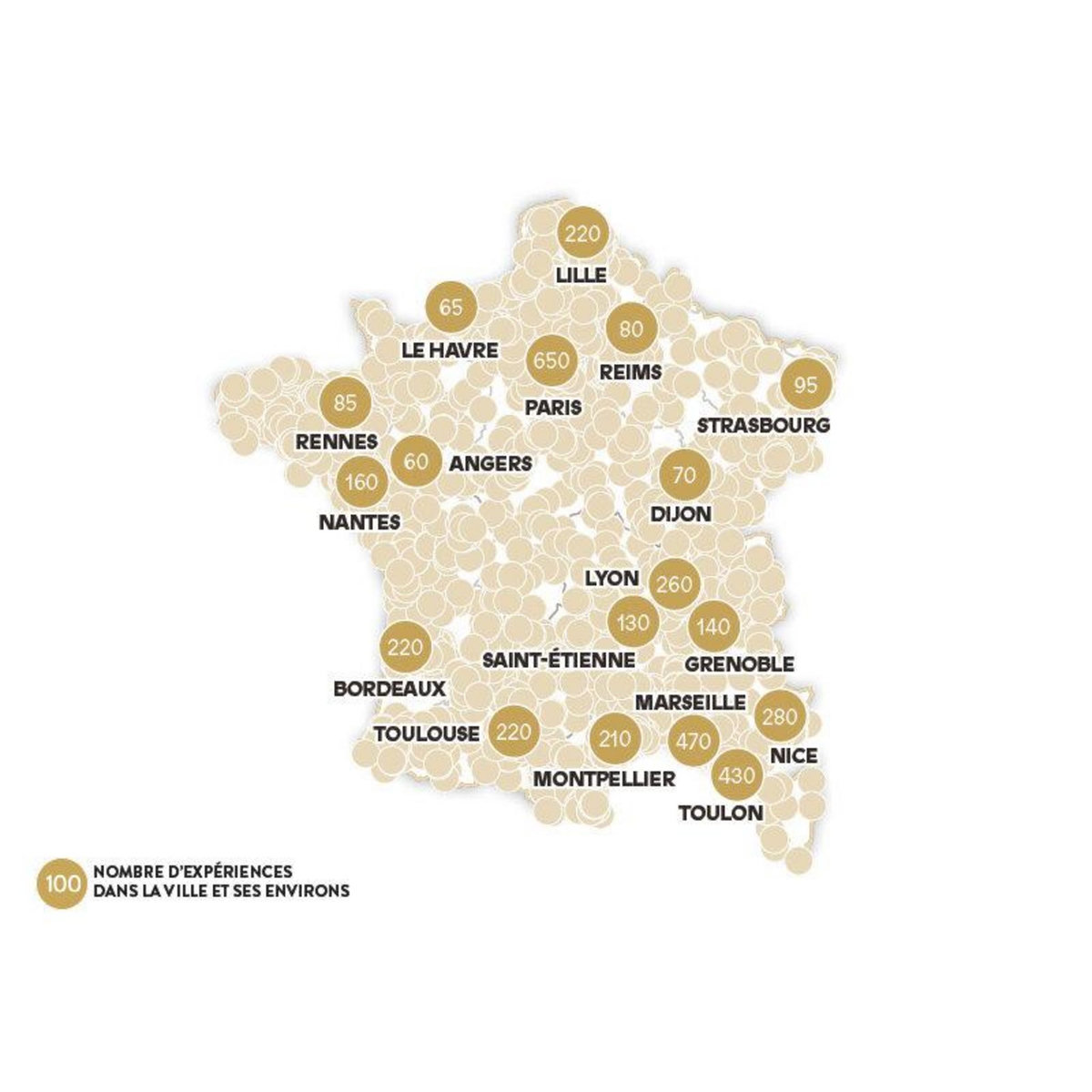 Smartbox Joyeux anniversaire** - Coffret Cadeau Multi-thèmes