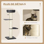 Voir la diapositive 5 : PAWHUT Arbre à chat griffoir sisal naturel 2 plateformes panier observation jeu boule suspendue peluche grise