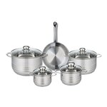 ELO Ensemble de 1 Poêle de cuisson 24 cm et 4 faitouts 14, 16, 20 et 24 cm Elo Profi Brillant