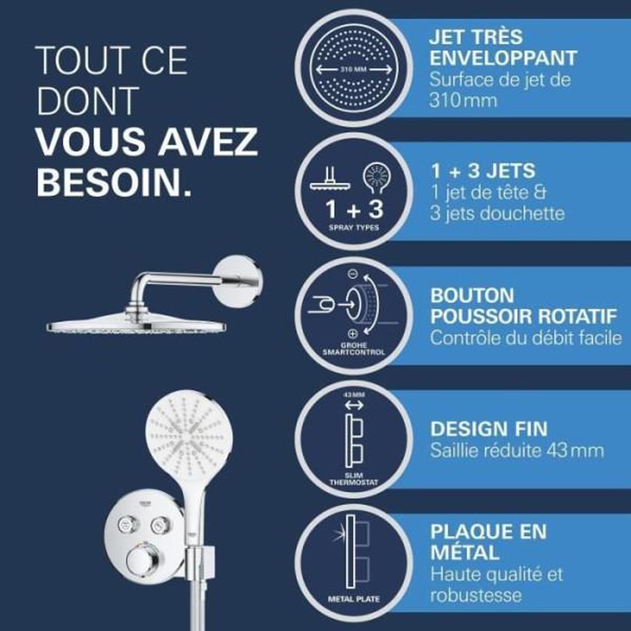 Voir la diapositive 4 : Grohe Ensemble de douche encastré - tous les types de jets - mitigeur thermostatique - grohe - 34877000 - gris
