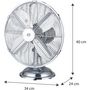 Voir la diapositive 2 : ESSENTIEL B Ventilateur EVT-T 30