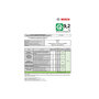 Voir la diapositive 4 : BOSCH Lave-vaisselle 60cm 14 couverts 42db tout intégrable - SMH6ECX12E
