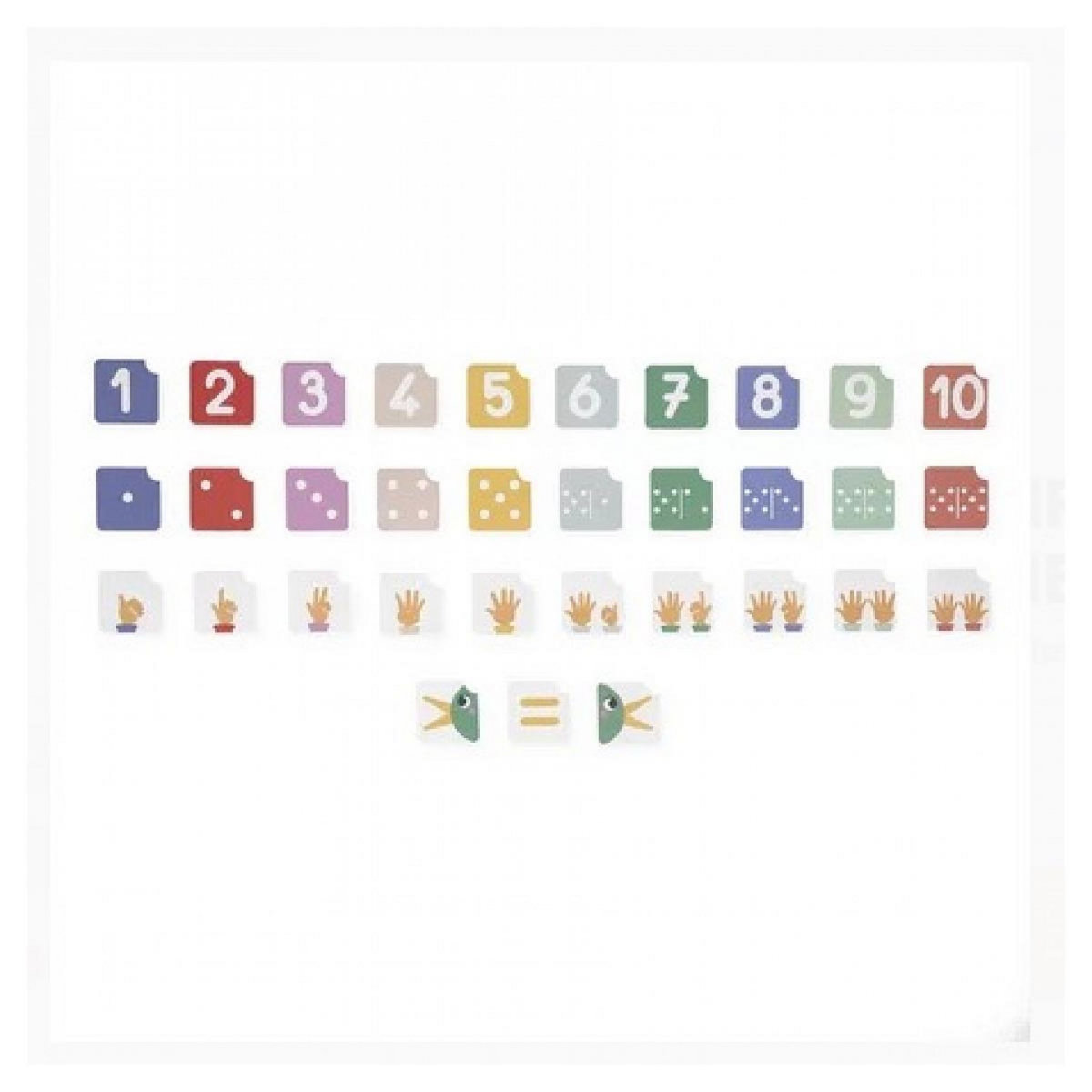 Juratoys-Janod Composition et comparaison des nombres