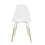 Voir la diapositive 2 : Paris Prix Lot de 4 Chaises Scandinaves  Phénix  81cm Transparent