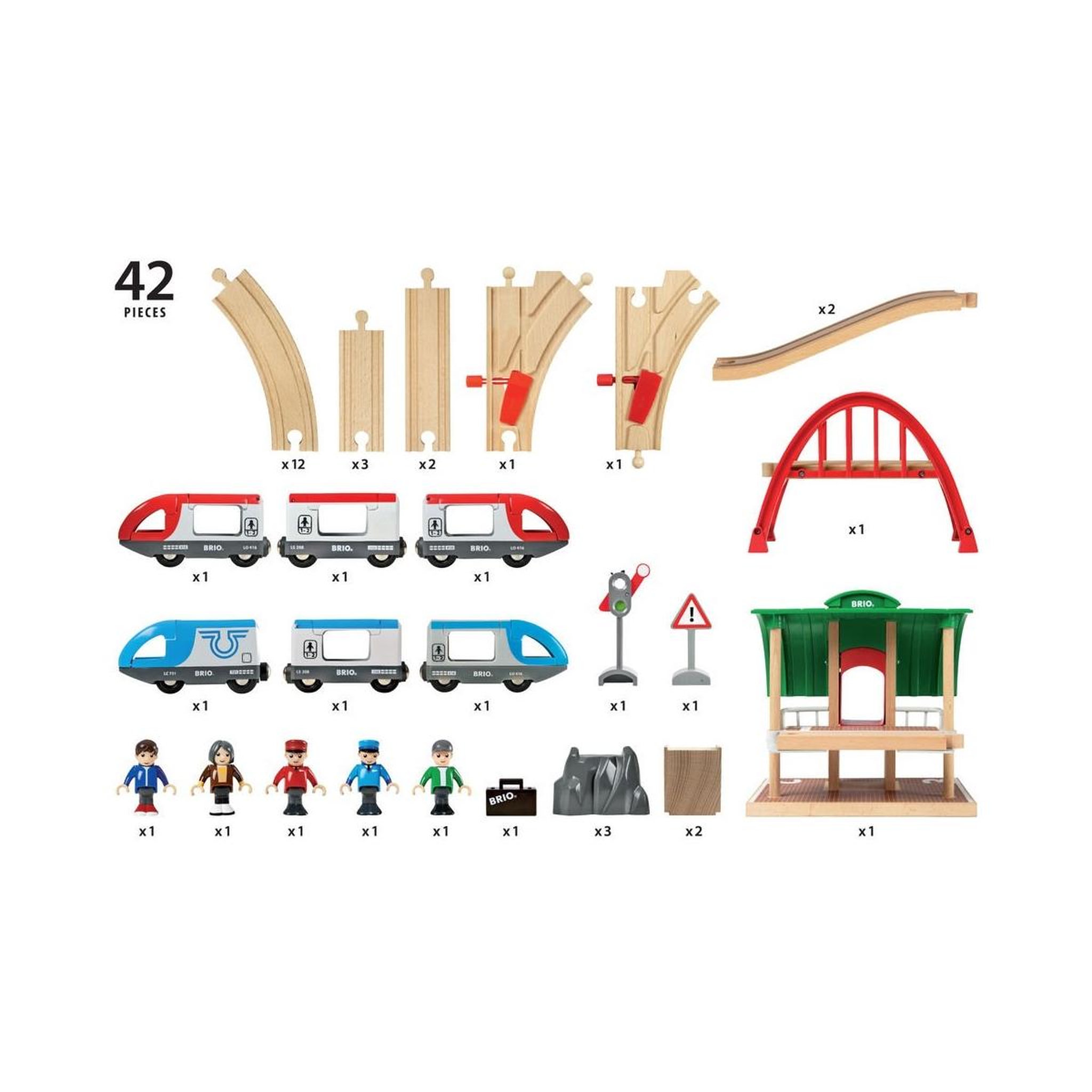 Voir la diapositive 3 : Brio 33512 Circuit Plateforme Voyageurs