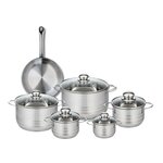 ELO Ensemble de 1 Poêle de cuisson 24 cm et 5 faitouts 12, 14, 16, 20 et 24 cm Elo Profi Brillant