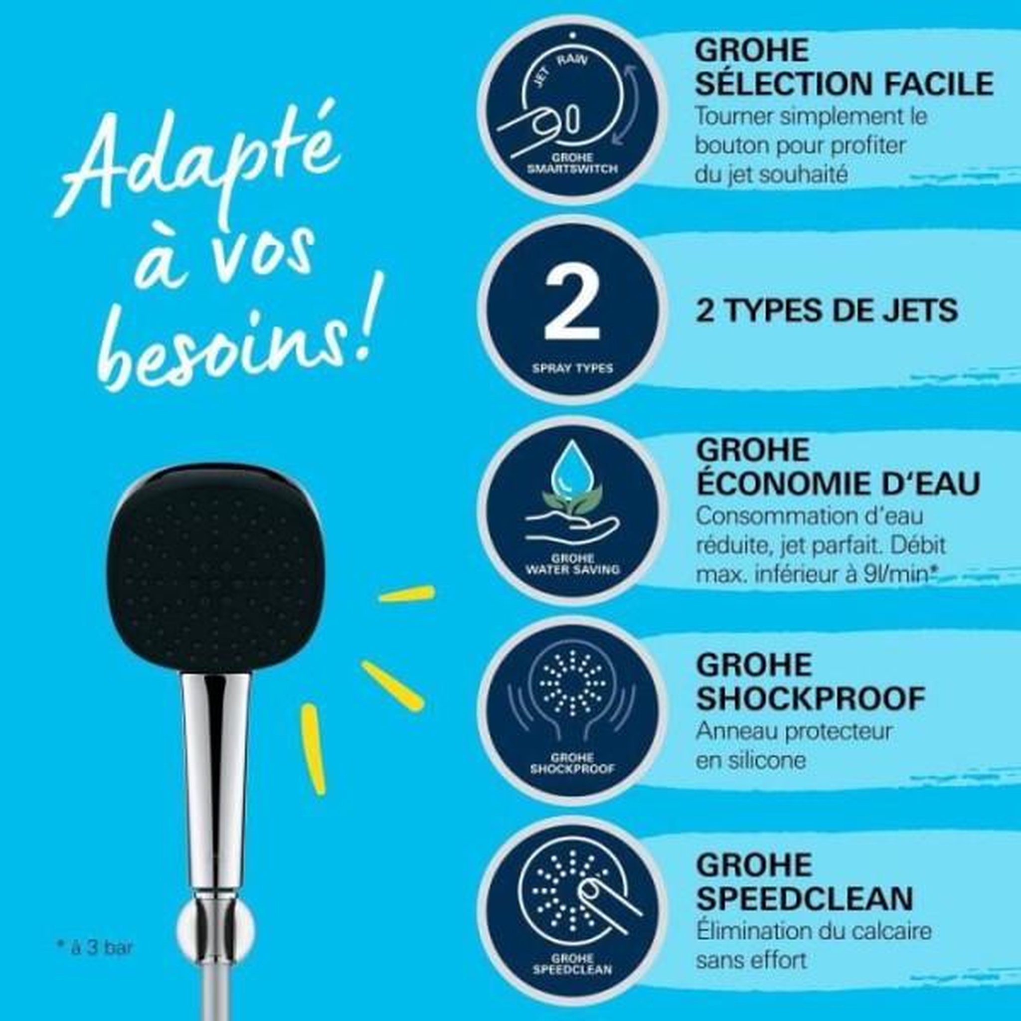 Voir la diapositive 5 : Grohe Ensemble de douche avec pommeau 2 jets, support et flexible - GROHE Vitalio Comfort 110 26399001 - Sélection facile - Economie