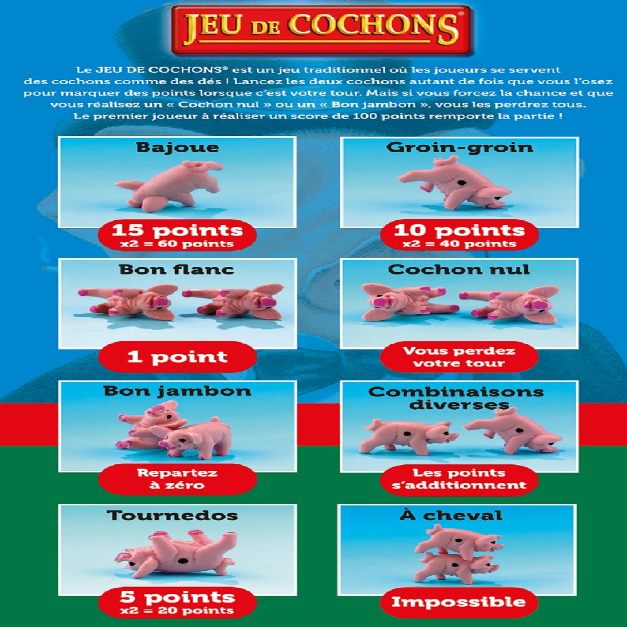 Voir la diapositive 8 :  WINNING MOVES Jeu de cochons 