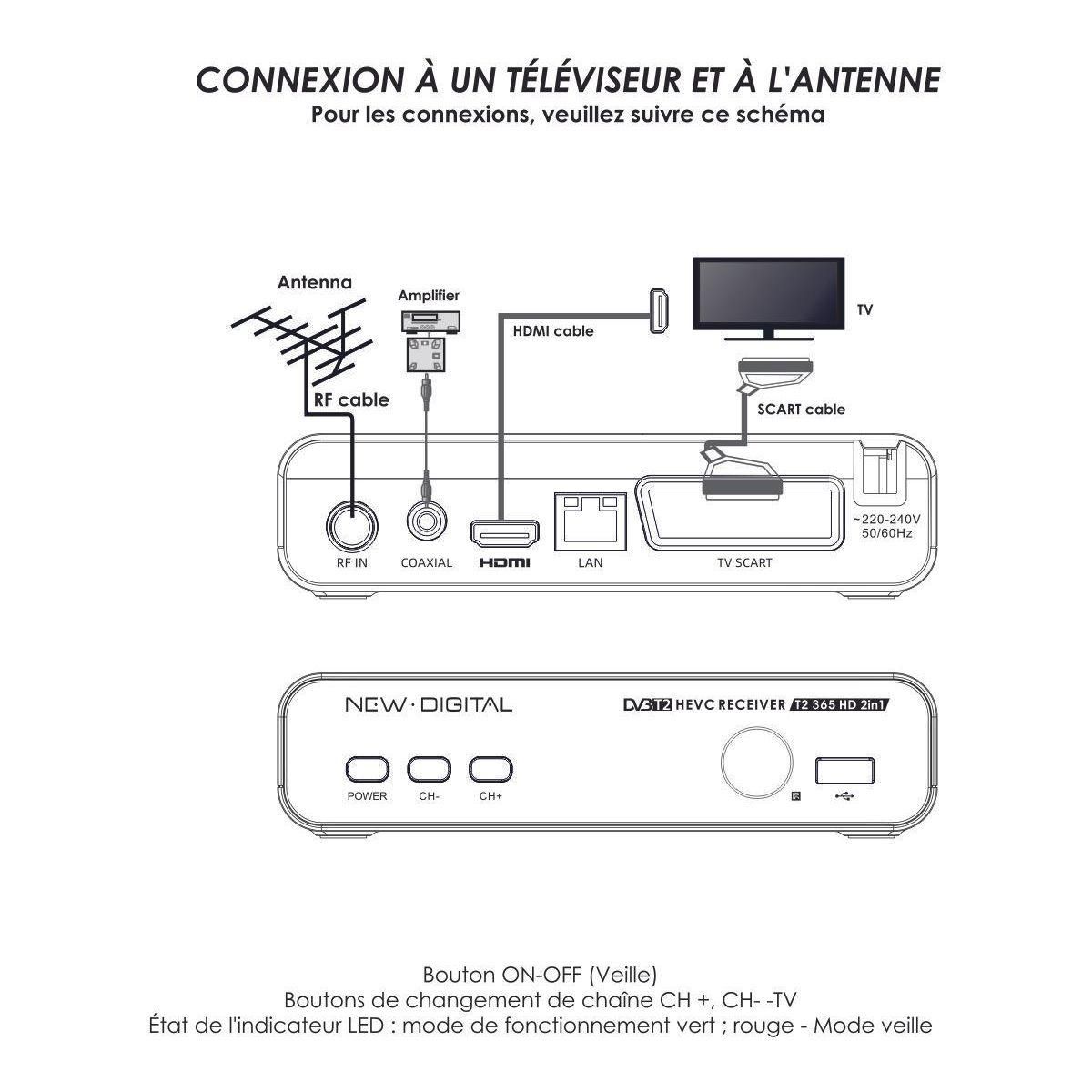 NEW DIGITAL Décodeur TNT DVB-T2 HEVC, Dongle HDMI, T2 007