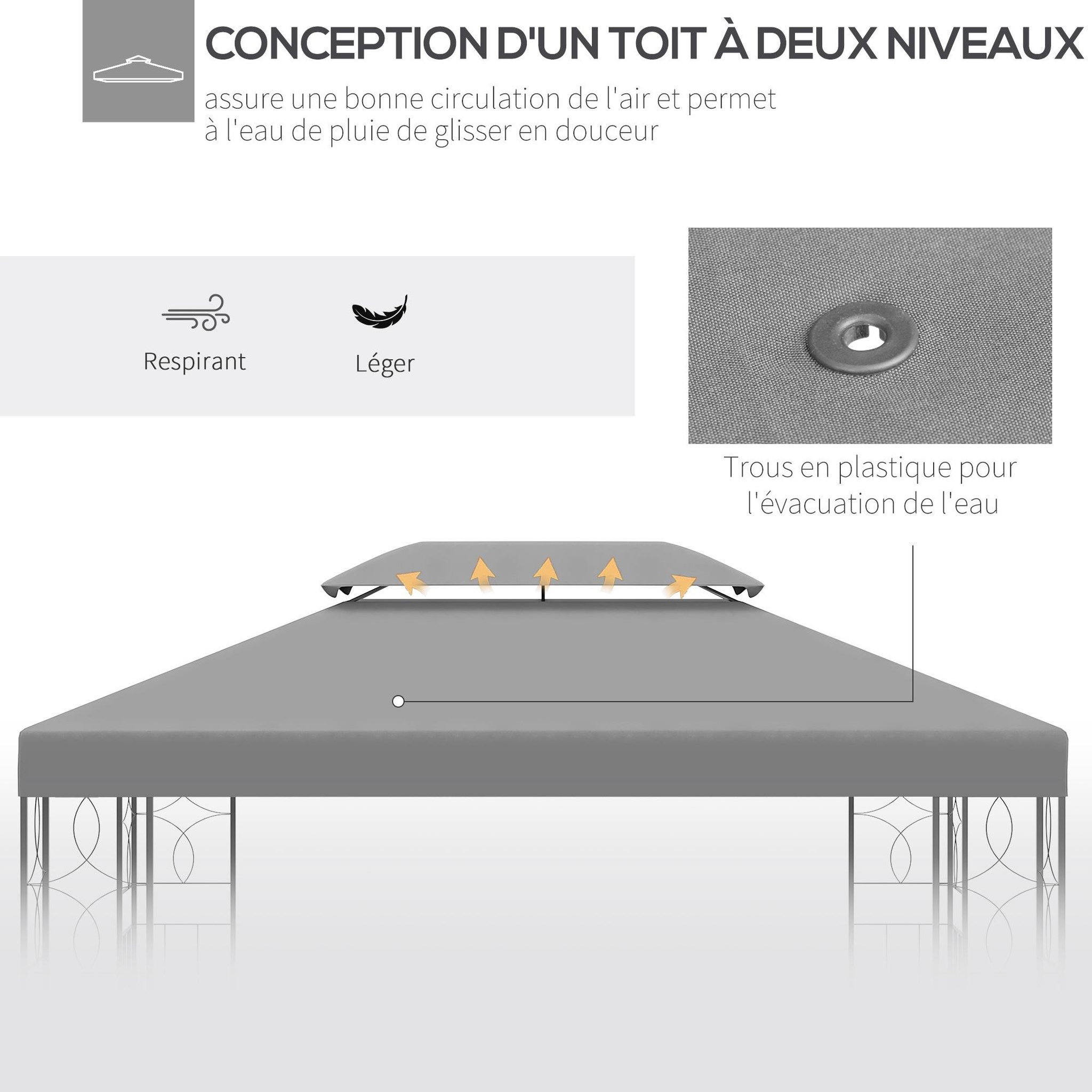 Voir la diapositive 4 : OUTSUNNY Toile de rechange pour pavillon tonnelle tente 3 x 4 m polyester haute densité 180 g/m² gris clair