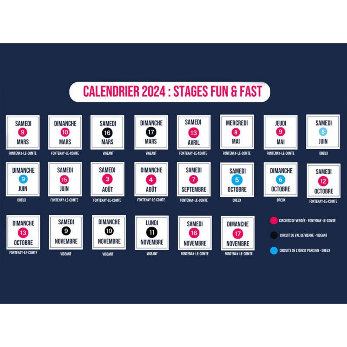 Smartbox Stage de pilotage : 20 tours de circuit en Proto Funyo avec baptême passager en Formule Renault - Coffret Cadeau Sport & Aventure