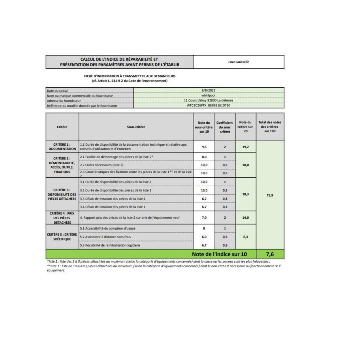 Whirlpool Lave-vaisselle 60cm 14 couverts inox - wfc 3c26 pfx