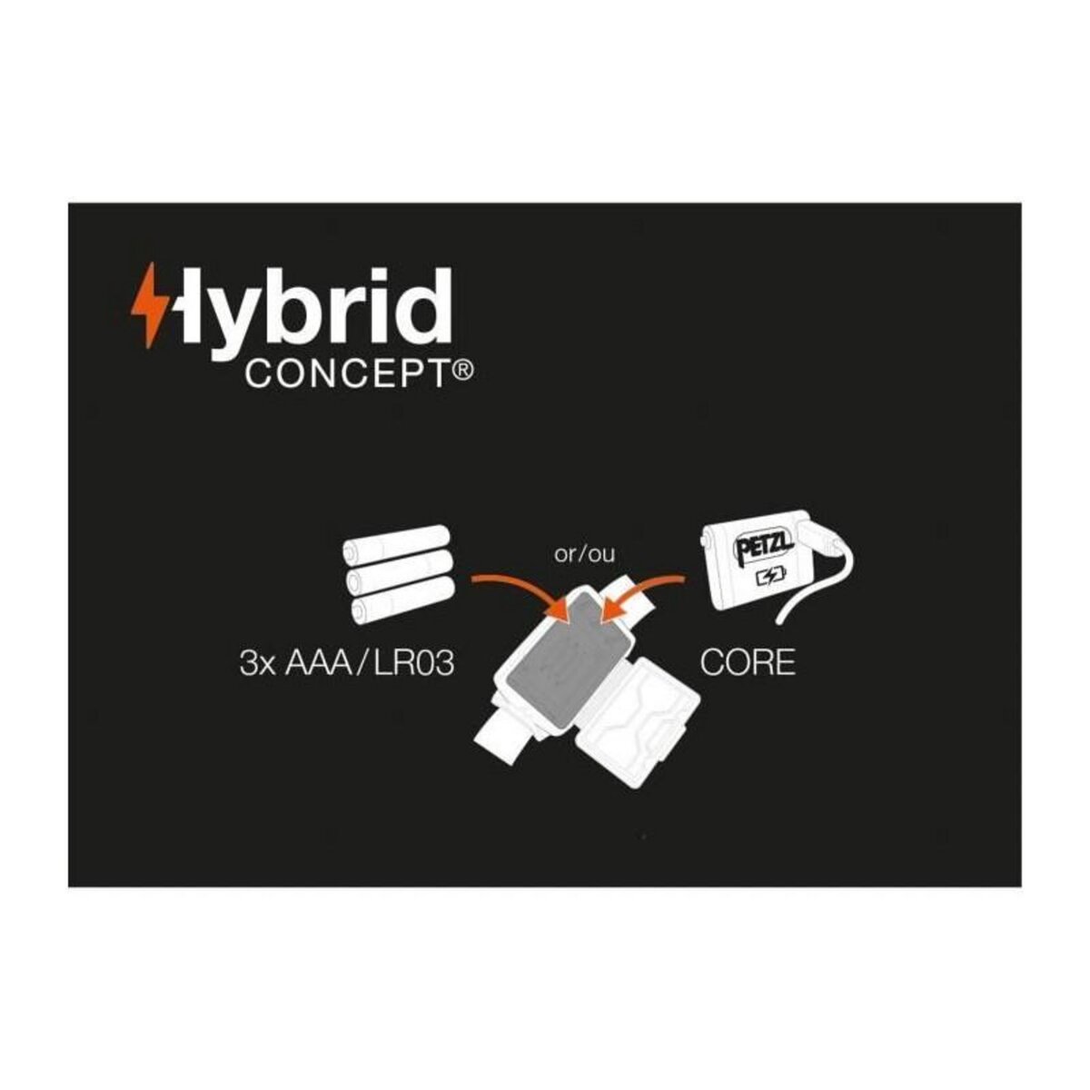 Petzl Lampe frontale - PETZL - TIKKA - 350 lumens - 3 piles AAA/LR03 incluses - Vert