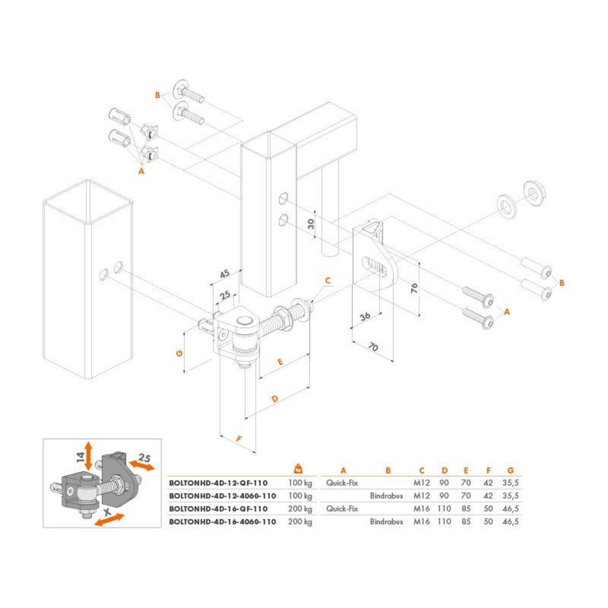 LOCINOX Charnière à visser Bolton HD4D 16mm Quick Fix noir 9005 LOCINOX P00013389 9005