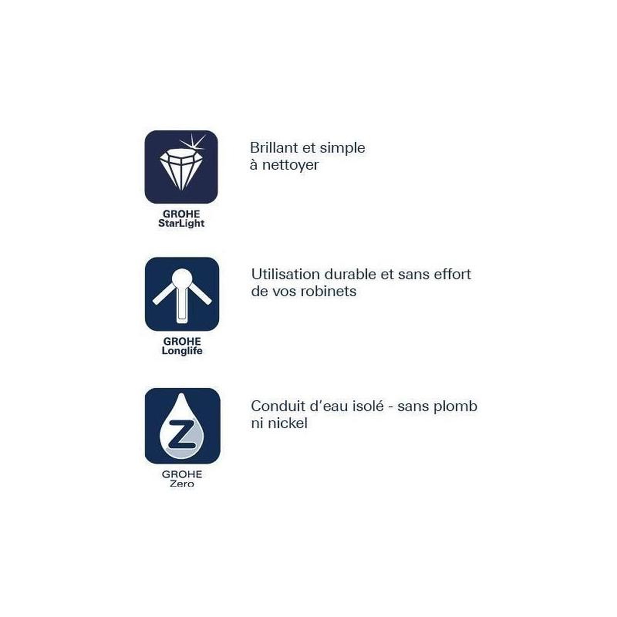 Voir la diapositive 5 : Grohe GROHE - Mitigeur monocommande Evier