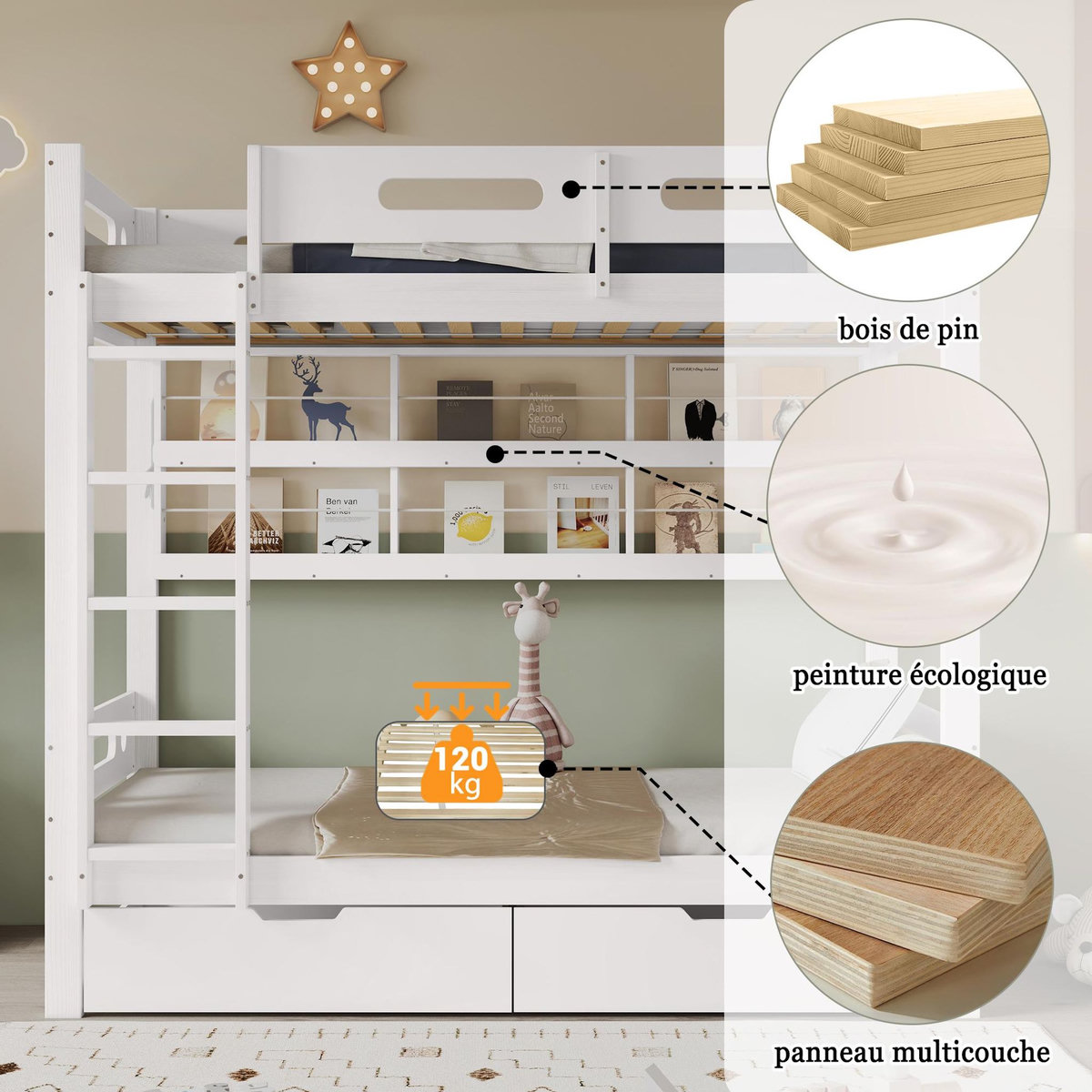 MERAX Lit superposé 90x200cm coloris blanc pin et mdf