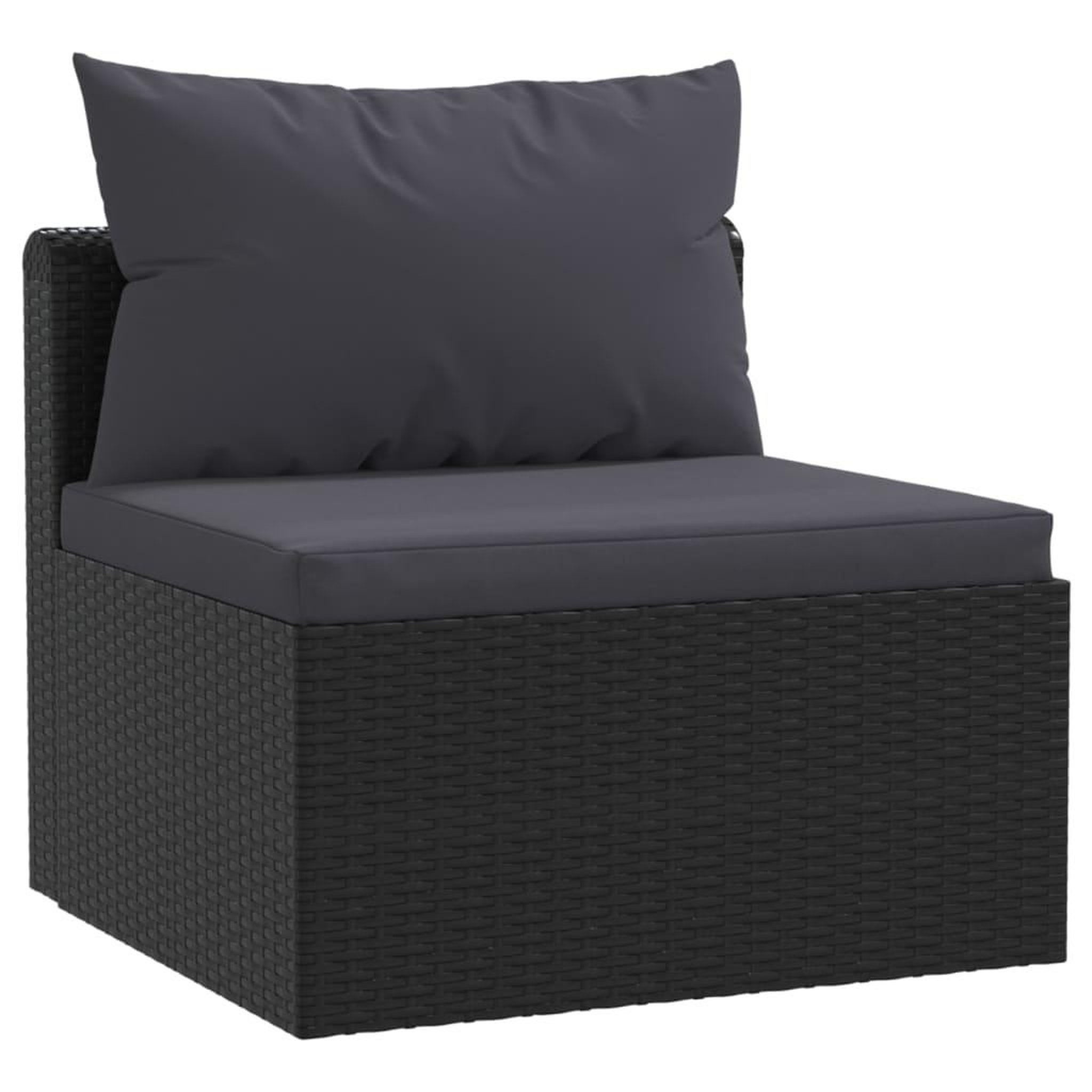 Voir la diapositive 5 : VIDAXL Canapes de jardin 4 pcs avec coussins Resine tressee Noir