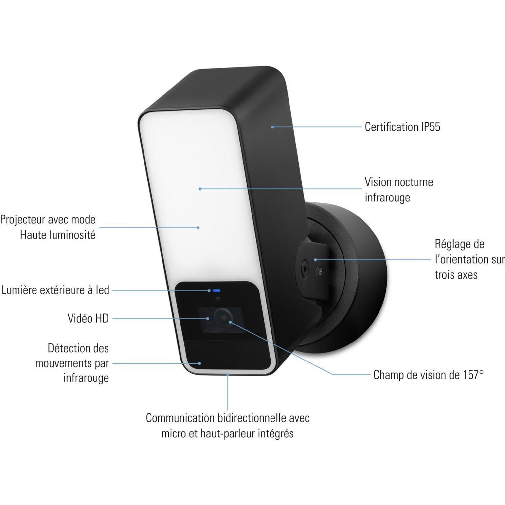Voir la diapositive 2 : EVE Caméra de surveillance Wifi Outdoor Cam