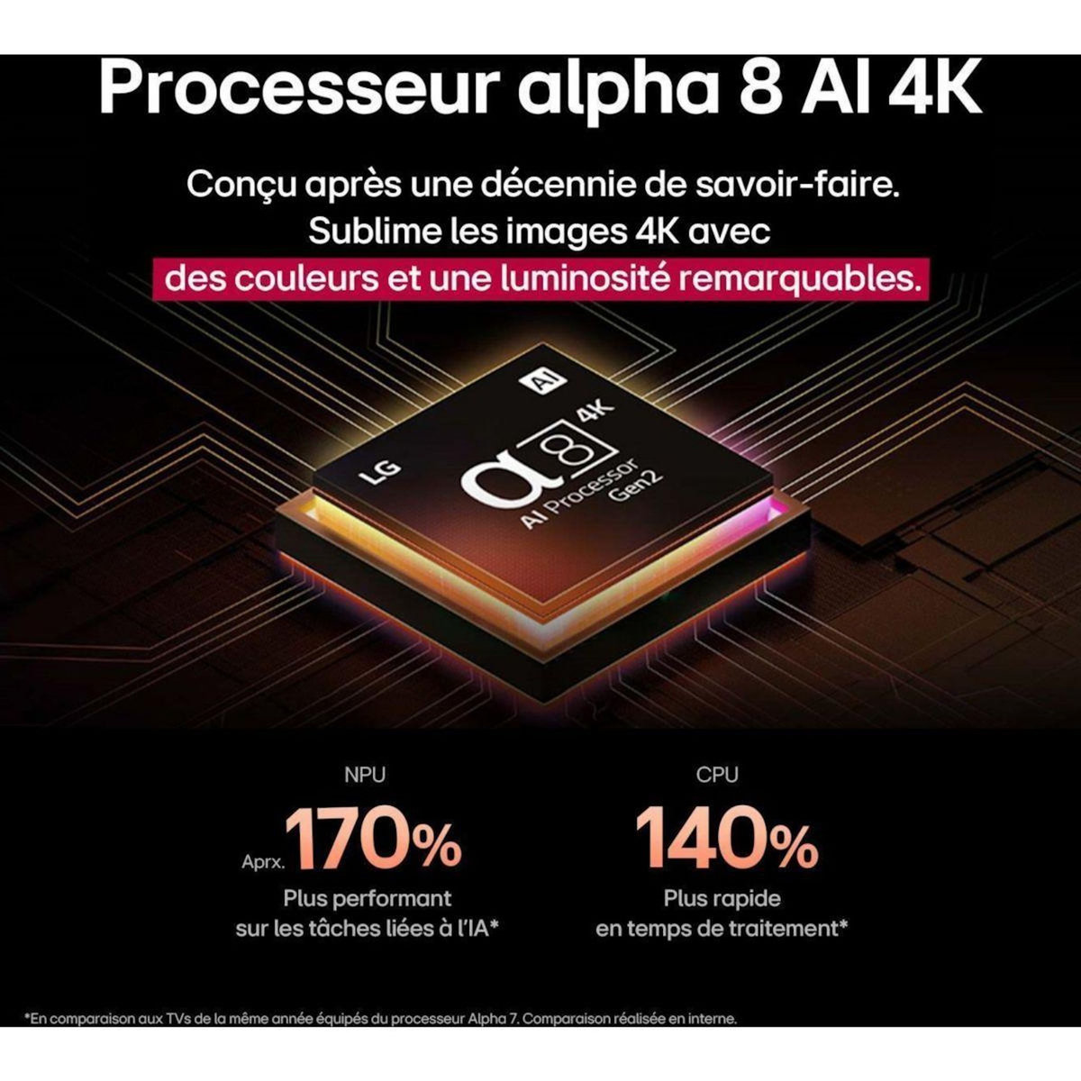 LG TV Mini Led 55QNED93A 2025 (139cm)